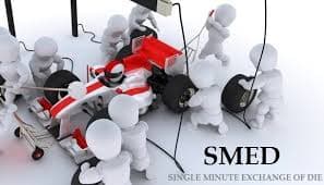 Быстрые переналадки (SMED)