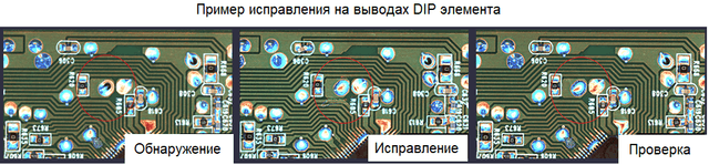 Расположение камеры при проверке